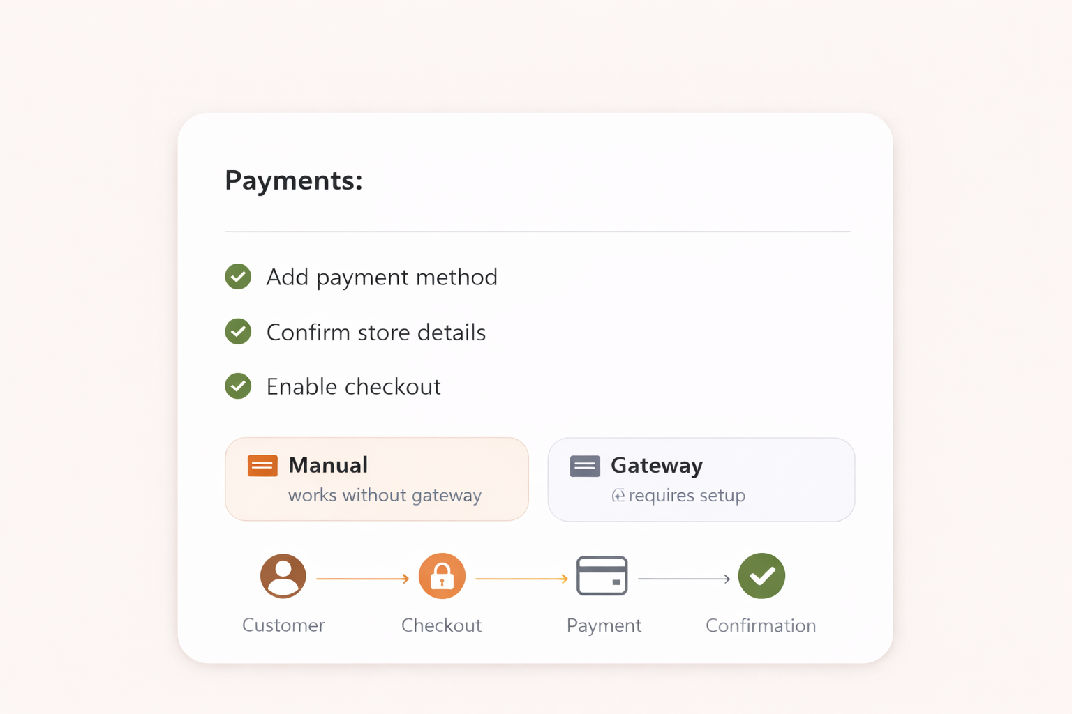Catalo checkout modes and payment options